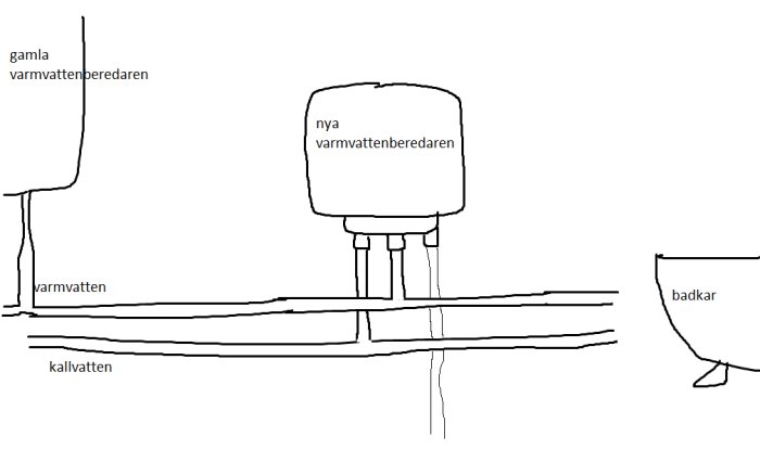 varmvattenberedare.png