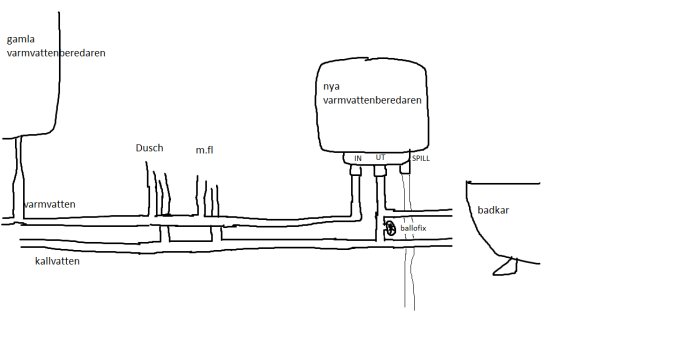 varmvattenberedare.png