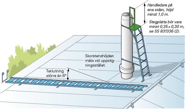 skorsten4.jpg