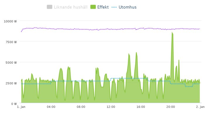 chart (1).png