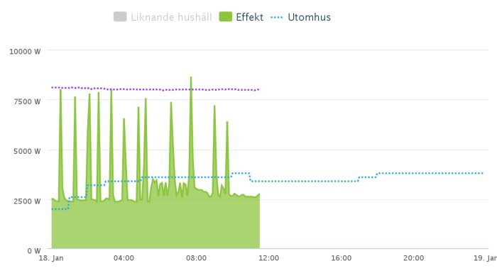 chart.png