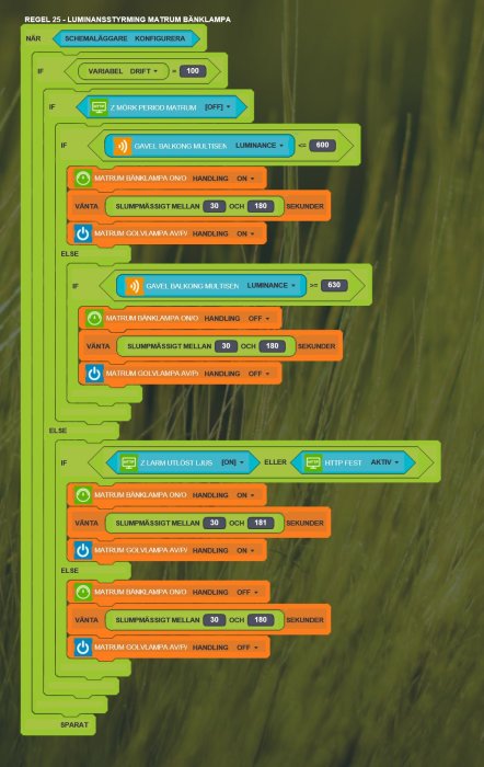 2016-01-30  01 Låst system.JPG