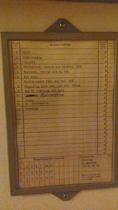 2 belegung 2016-01-16 08.52.14 fuse numbering plan.jpg