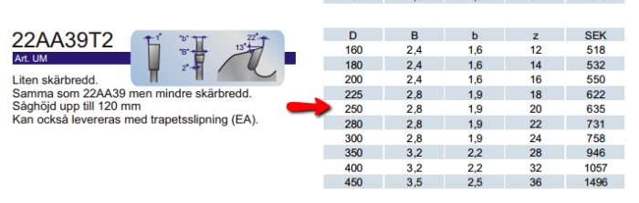 sågklinga.png