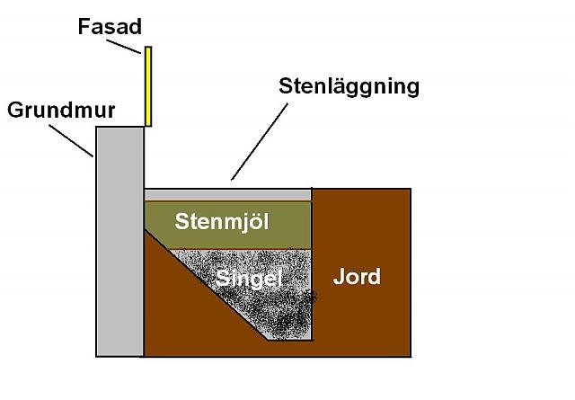 templösning.jpg