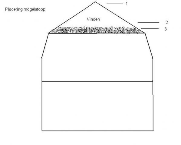 mogelstopp.jpg