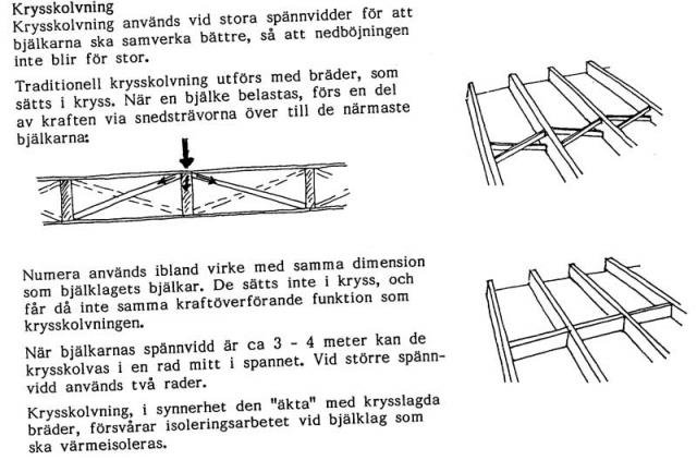 Krysskolvning_1.jpg