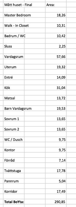 Skärmavbild 2016-02-15 kl. 19.52.36.png