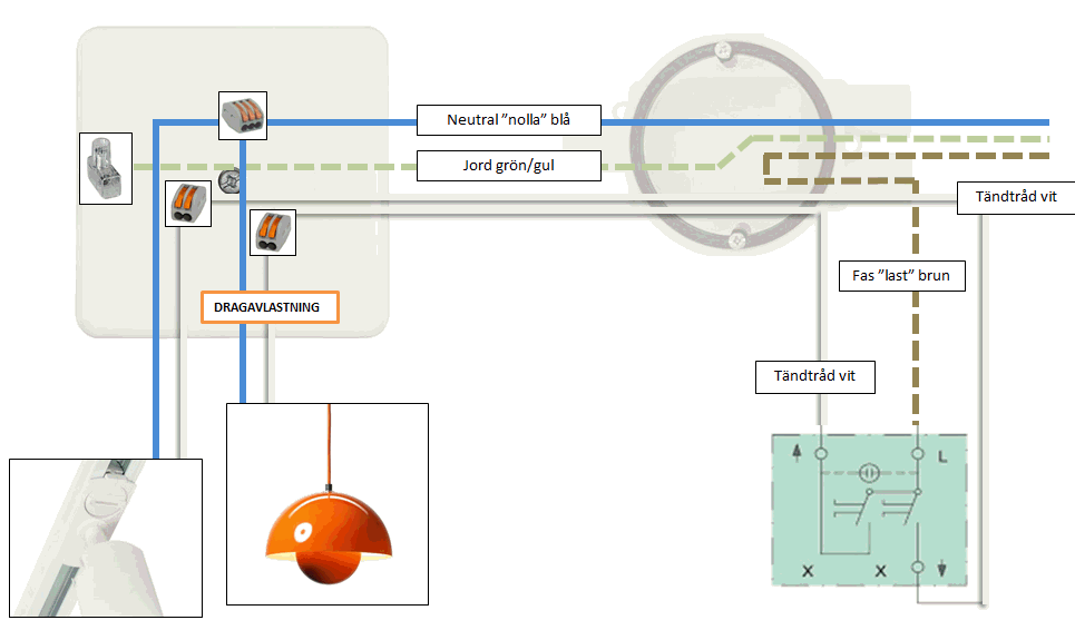 KOPPLING2.gif