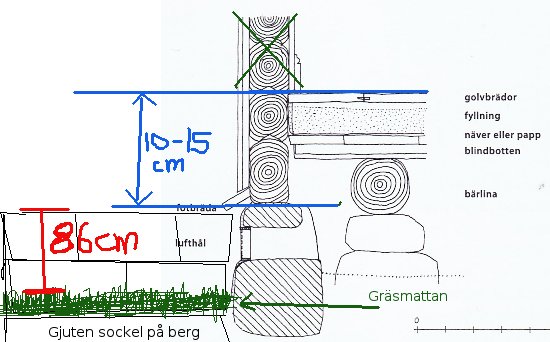 klengrund.png