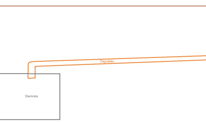 DAG.png