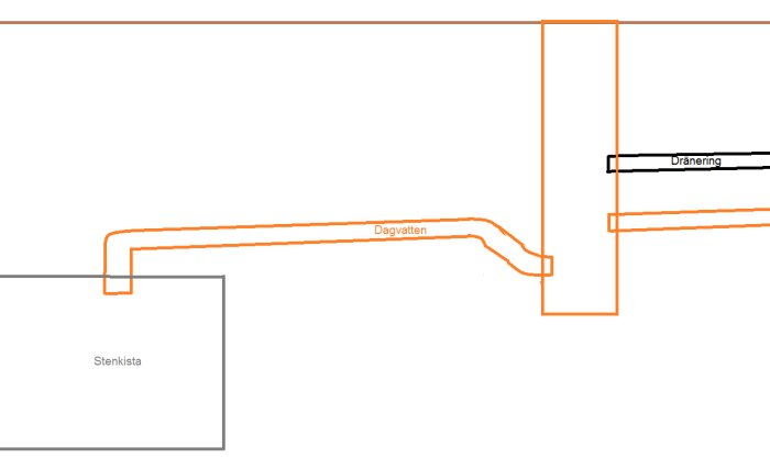 DAG2.png