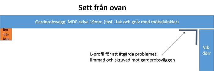 byggahus2.png