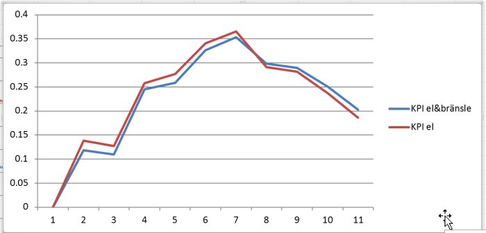 kpi.png