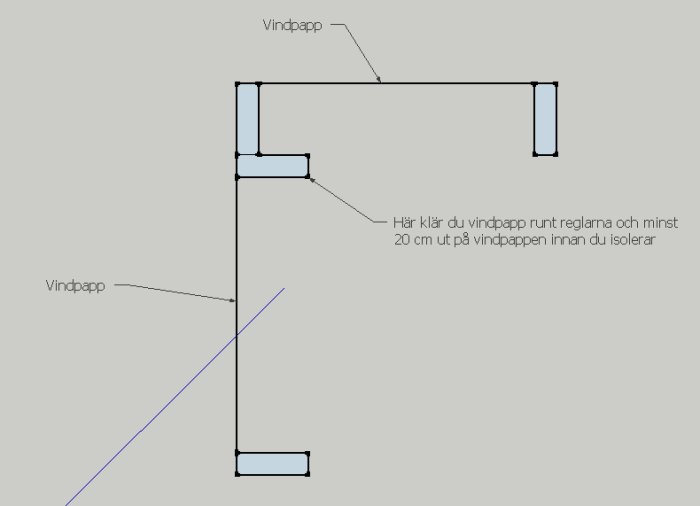 Tegning som viser hvordan man kle vindpapp rundt veggrammen, med instruksjoner om å forlenge minst 20 cm ut før isolasjon.
