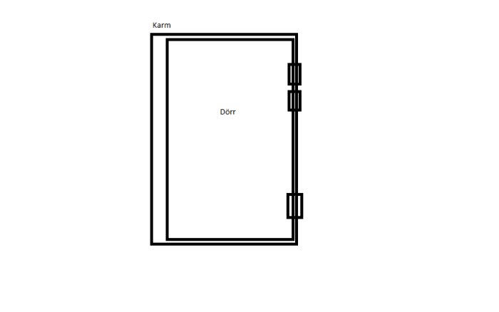 dörrkarm.png