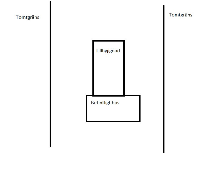 Situationsplan tillbyggnad.png
