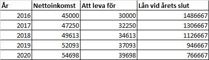 Namnlös.png