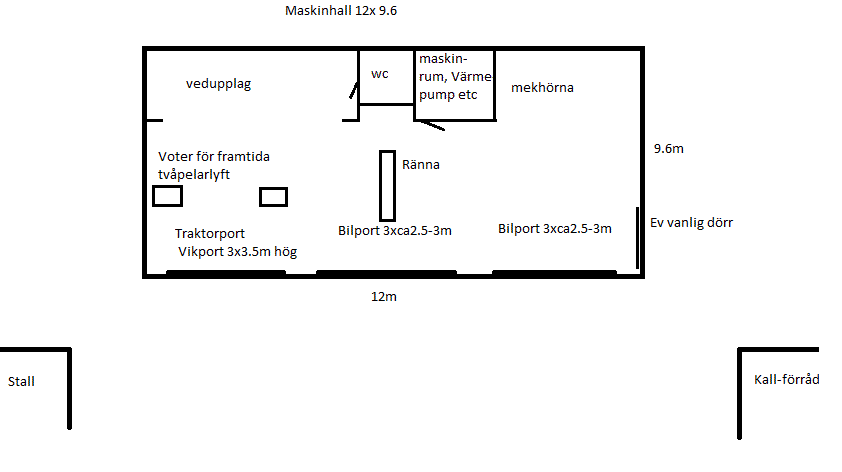 Maskinhall layout.gif