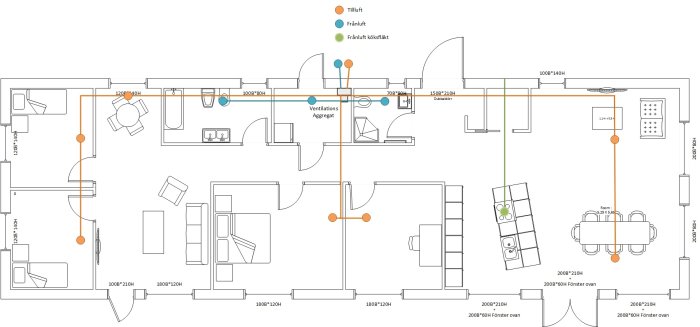 Hus med ventilation.jpg