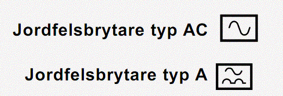 jfb_typ_symboler.GIF