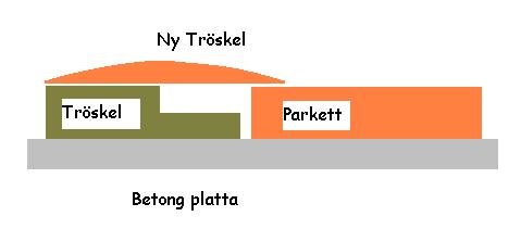 Parketttroskel.jpg
