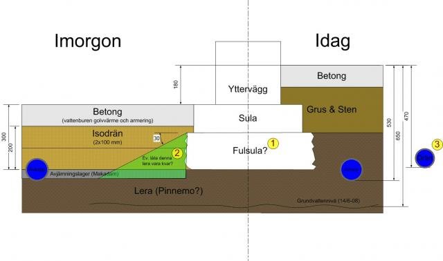 Principskiss - källargolv - dränering.jpg