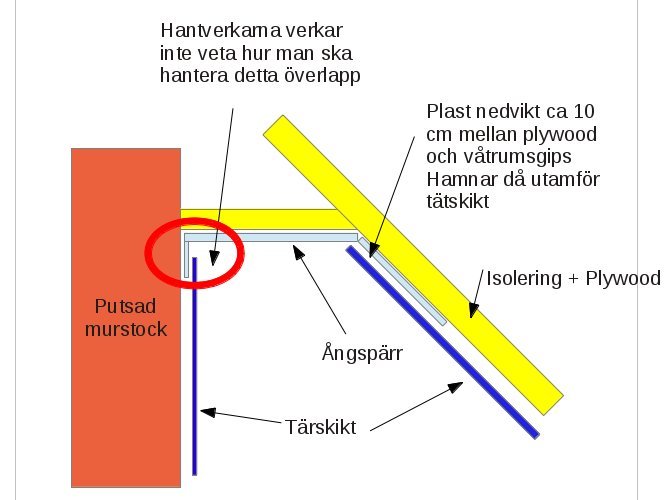 konstruktion.jpg