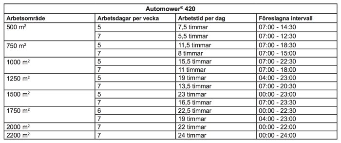 Skärmavbild 2016-05-28 kl. 10.23.14.png