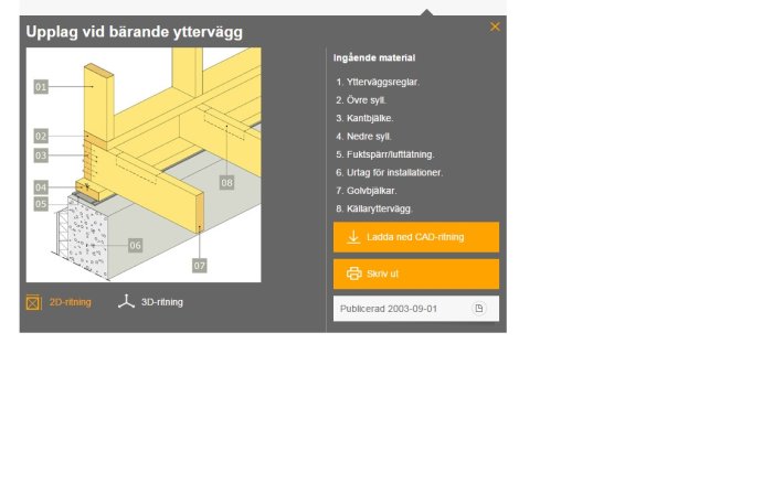 Illustrasjon av tverrsnitt for bærende yttervegg med komponenter som kantbjelke, ytterveggsreglar, og golvbjelker merket fra 1 til 8.