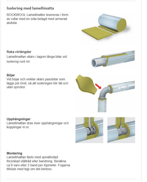 Rockwool lamellmatta monteringsanvisning.png