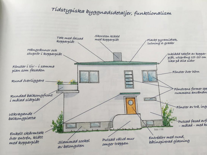 oversikt_funkis.jpg