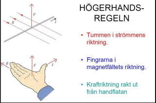 righthandrule.jpg