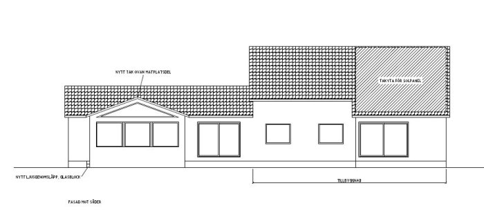 Arkitektritning av en husfasad mot söder med markerade områden för nytt tak, utbyggnad och solpaneler.