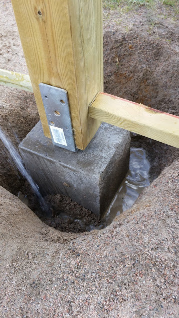 En trästolpe fäst vid en betongplint med Cubic PLUS-beslag i ett grävt hål delvis fyllt med makadam och vatten.
