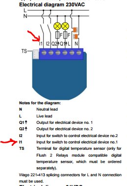 Elektriskt schema över 230VAC med markeringar och beskrivningar för installation av Qubino-relä.