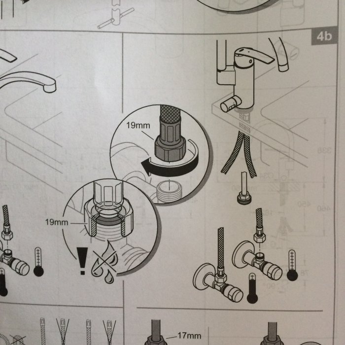 Installationsschema för Grohe-blandare med markeringar för 19 mm pex-slangar.