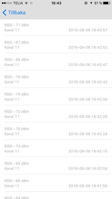 Skärmdump av Wi-Fi-sökningsresultat i AirPort-appen som visar olika RSSI-värden och kanaler.