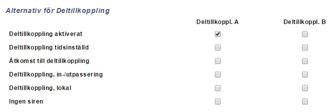 Skärmdump av inställningar för deltillkoppling med aktiverat alternativ för 'Deltillkoppl. A' i ett säkerhetssystem.