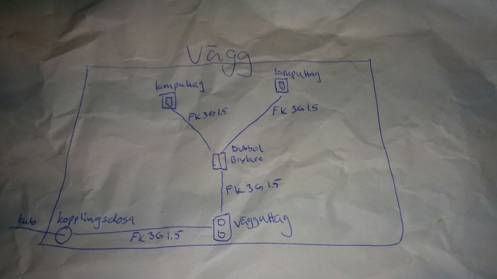 Handritad elinstallationsskiss med en dubbelströmbrytare ansluten till två lamputtag via fk-slang.