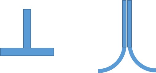 Schematisk bild av två typer av röranslutningar: ett T-rör till vänster och ett Y-formigt rör till höger.