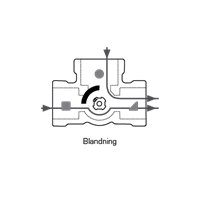 Schematisk illustration av en shuntventil med märkning för blandning och pilar som visar vattenflöden.