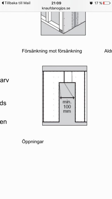 Teknisk ritning som visar försänkning mot försänkning i byggprojekt, minsta mått 100 mm.