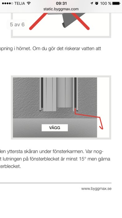 Diagram som visar korrekt montage av fönsterbleck under fönsterkarmen med fokus på lutning och vattentätning.