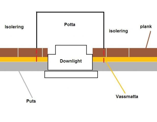 downlight.jpg