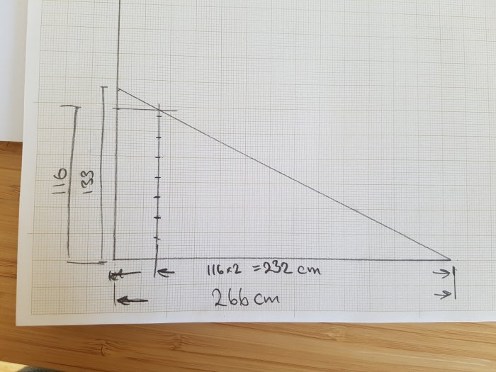 Handritad skiss av en trappkonstruktion med måttangivelser på rutat papper.