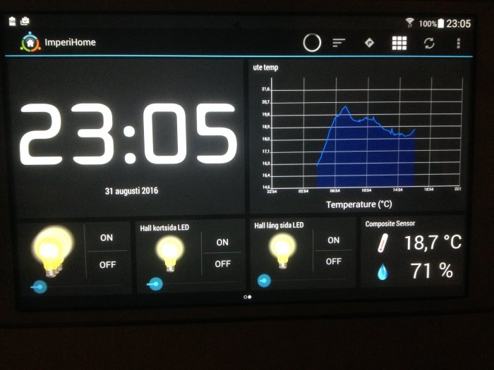 Skärmbild av ImperiHome app med klocka, datum, belysningskontroll och temperatur-/fuktighetsgraf.