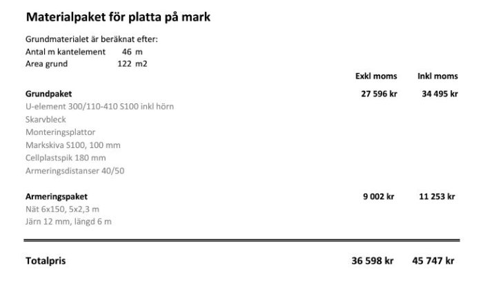 Offert för byggmaterial med specifikationer och priser både exklusive och inklusive moms för en husgrund.