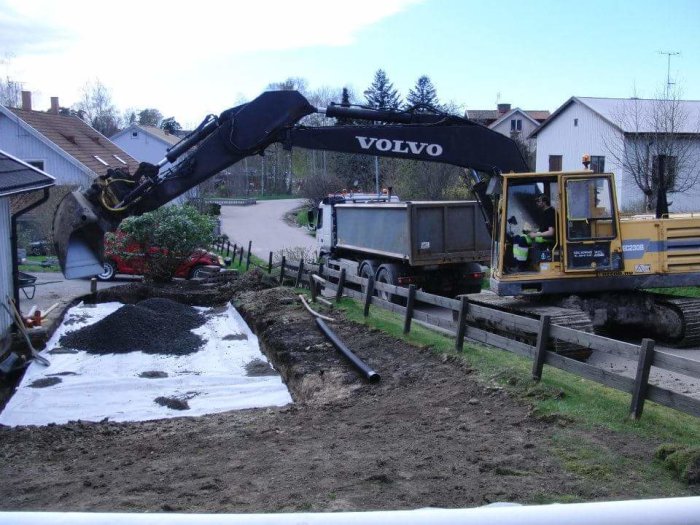 En grävmaskin lastar jord i en lastbil vid ett hemprojekt med hus och trädgård i bakgrunden.