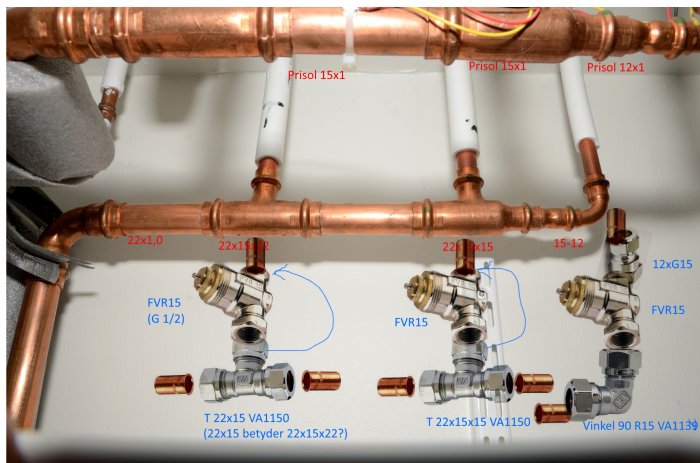 Kopparledningar med etiketterade komponenter som FVR15-ventiler och T-kopplingar för uppvärmningssystem.